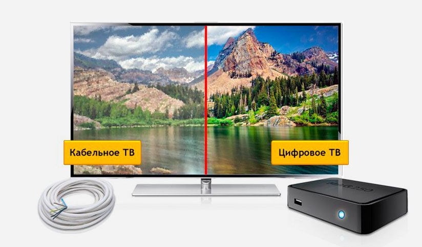 Кабельное ТВ Дом.ру в посёлок Зелёненький